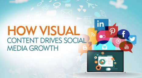 Visual content drives social media traffic
